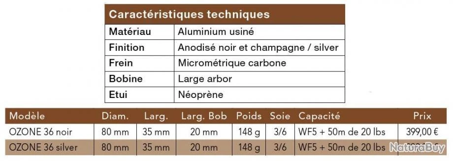 JMC Ozone 36 Noir Soie 3/6 Moulinet Mouche Semi Automatique JMC 4 JMC Ozone 36 Noir Soie 3/6 Moulinet Mouche Semi Automatique JMC – Image 2