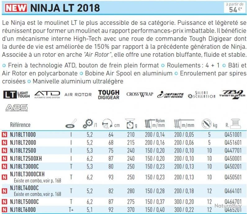 Moulinet Ninja 18 LT 2000 Daiwa 4 Moulinet Ninja 18 LT 2000 Daiwa – Image 2