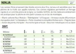 Ninja Téléréglable 3.63 M 36 TR SSL Canne Daiwa -Pêche des carnassiers Magasin 00002 Ninja Telereglable 3.63 M Canne Daiwa