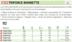 Triforce 3.88 M 30-80 G Canne Bombette Daiwa -Pêche des carnassiers Magasin 00002 Triforce 3.88 M 30 80 G Canne Bombette Daiwa