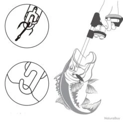 PROMOTION : PINCE À DÉGORGER + DRAGONE OFFERTE -Pêche des carnassiers Magasin 00005 PROMOTION PINCE A DEGORGER DRAGONE OFFERTE