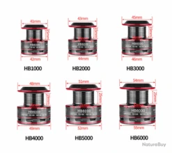 Moulinet De Pêche Carnassiers, Mer, Surfcasting 6000 HC Modèle 1 -Pêche des carnassiers Magasin 00026 Moulinet de peche carnassiers mer surfcasting 6000 HC modele 1